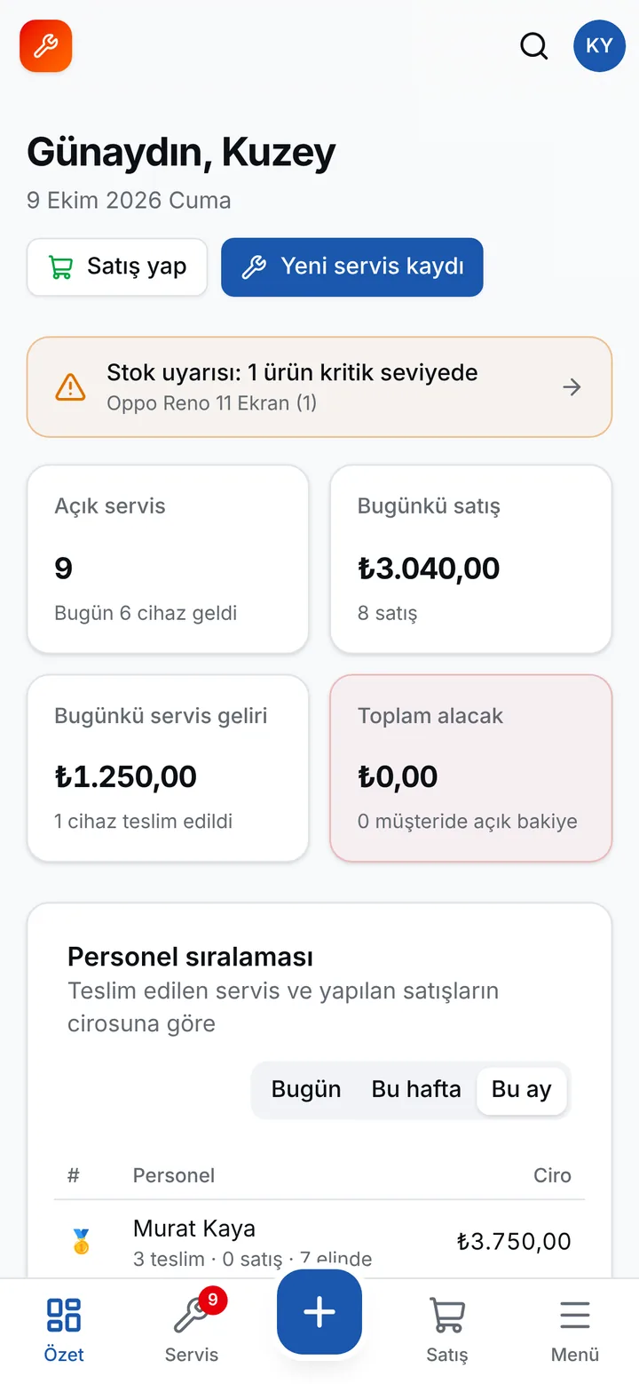 Telefonda özet ekranı ve personel sıralaması